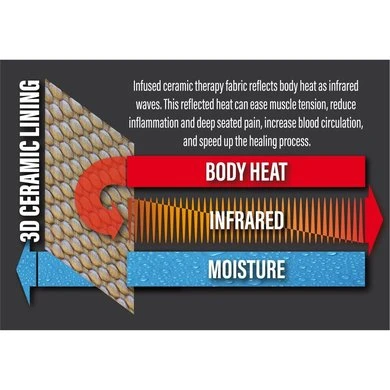 Harry's Horse Zadeldekje Exceed Veelzijdig Bordeaux - Afbeelding 6