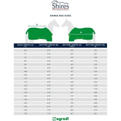 Shires Vliegendeken Highlander Plus Waterproof Blauw - Afbeelding 10