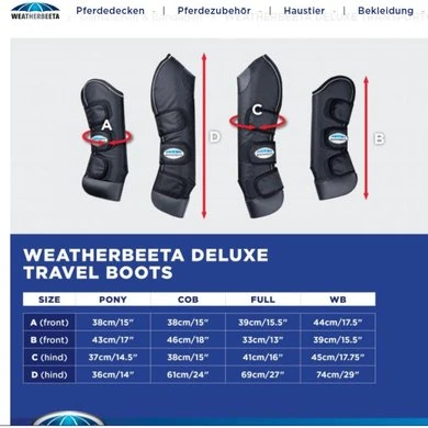 Weatherbeeta Transportbeschermers Deluxe Zwart - Afbeelding 6